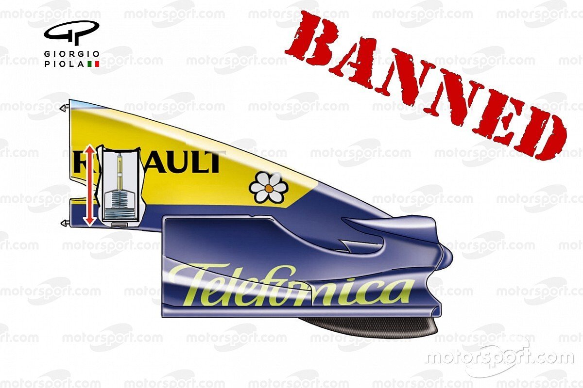 Banned: Why Renault's mass damper was outlawed
