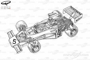 F1’s iconic Cars: The McLaren M23 by Giorgio Piola