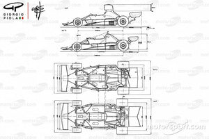 Giorgio Piola’s key Cars of Niki Lauda’s Awesome F1 Career