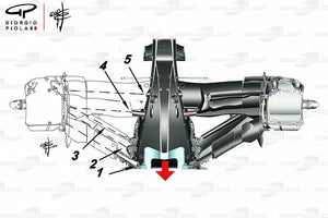 Mercedes F1 rear suspension secret revealed
