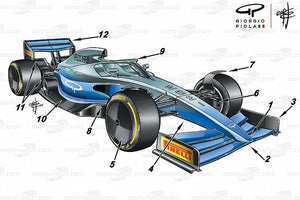 Tech analysis: F1’s 2021 changes by the numbers