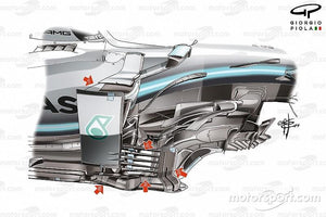 Tech verdict: How Mercedes struck back at Suzuka