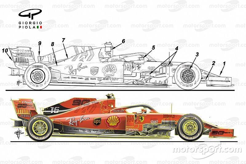 Ten key design points on the new Ferrari SF1000