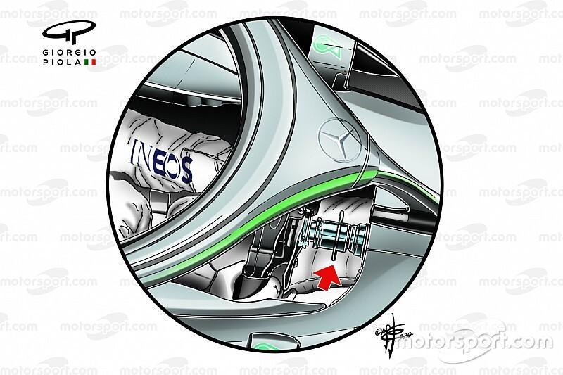 The changes that helped Mercedes fit DAS
